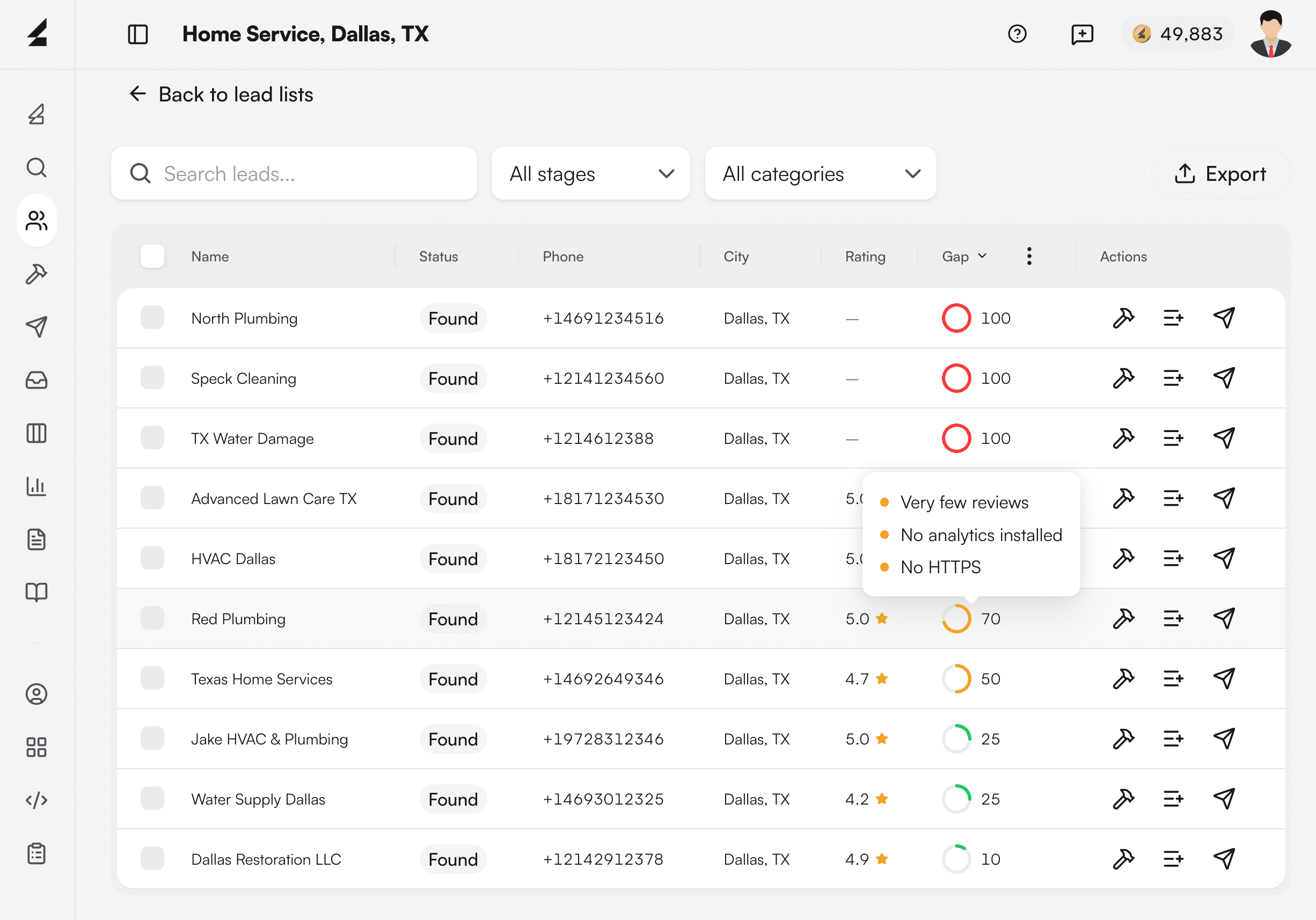The LeadX leads table: found businesses in Dallas with phone numbers, ratings and a gap score for each one.